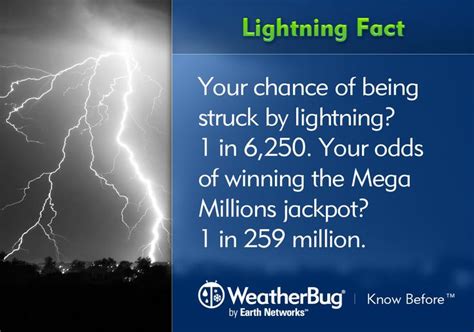 what are odds of being struck by lightning